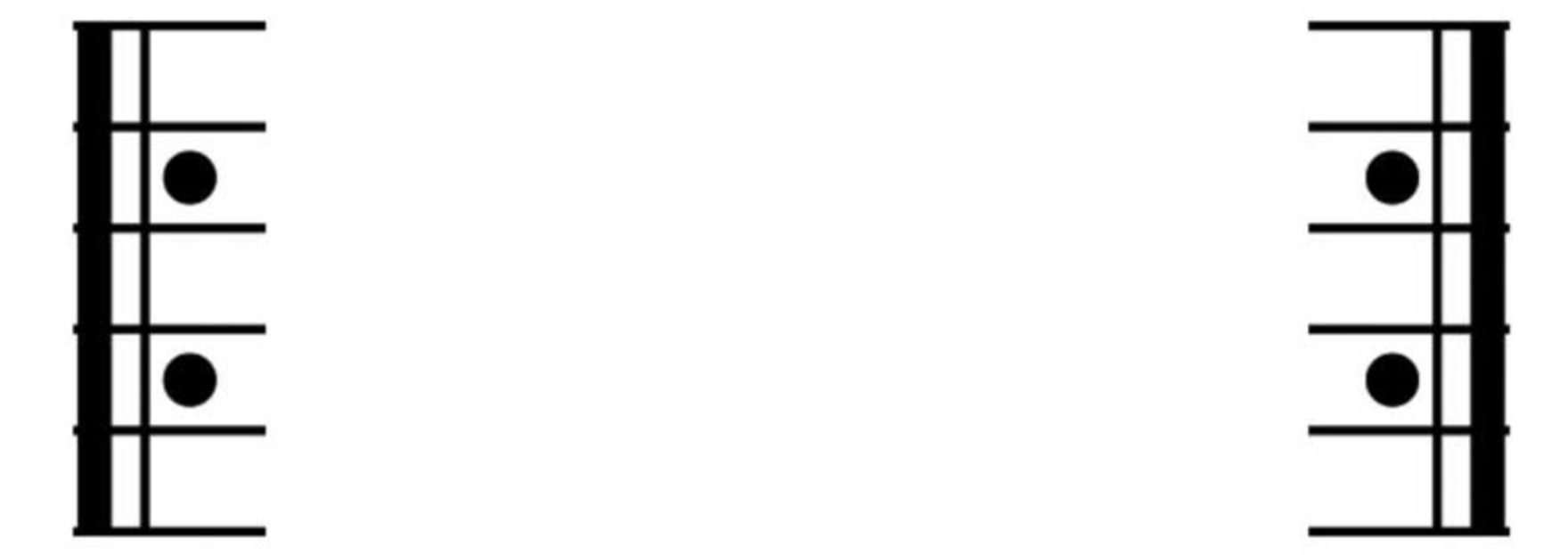 吉他新手入门必学教程之：反复记号