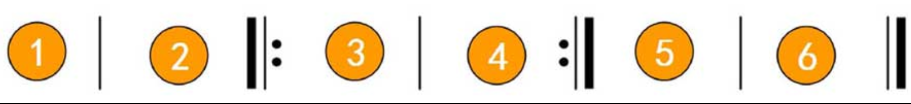 吉他新手入门必学教程之：反复记号