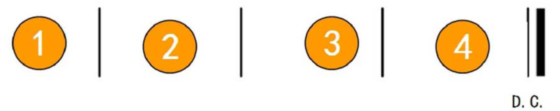 吉他新手入门必学教程之：反复记号