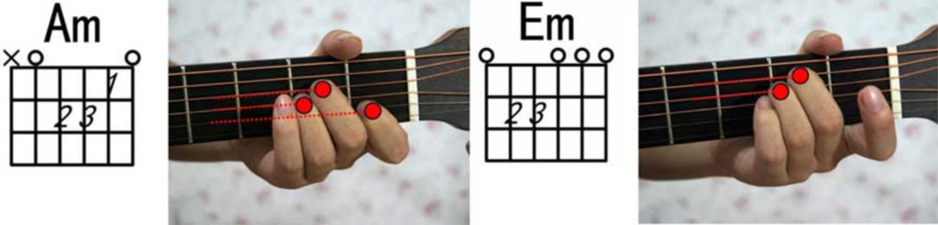 【新手必看】认识Am、Em和弦