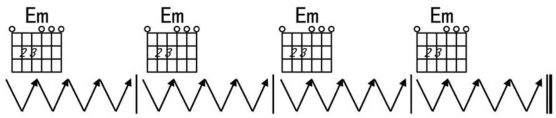 【新手必看】认识Am、Em和弦