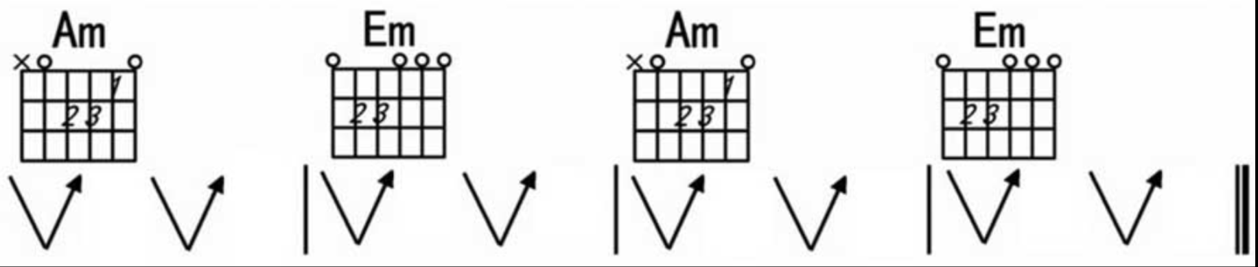 【新手必看】认识Am、Em和弦