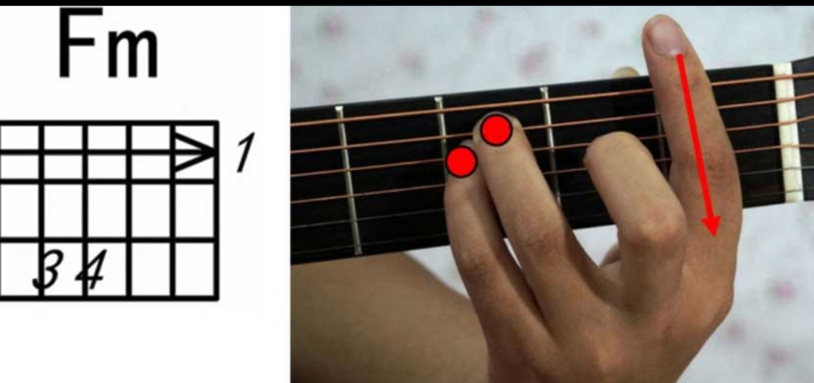 【新手必看】其他常用和弦