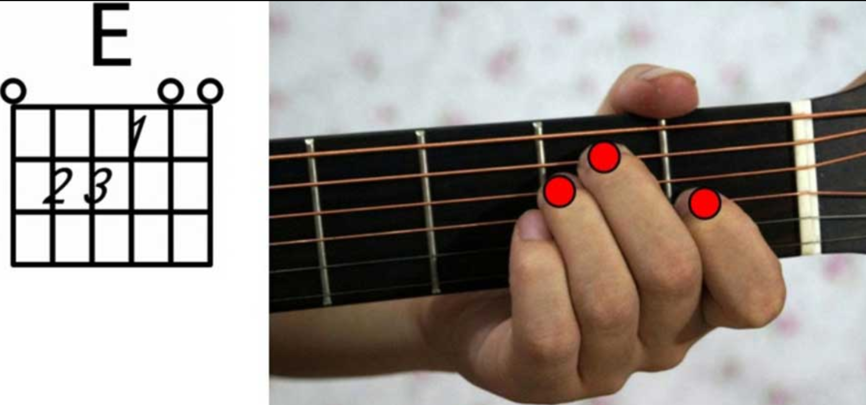 【新手必看】其他常用和弦