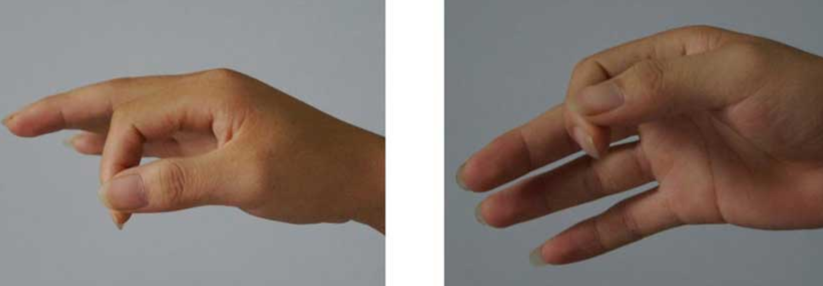 吉他新手入门知识:扫弦的手型与演奏技巧