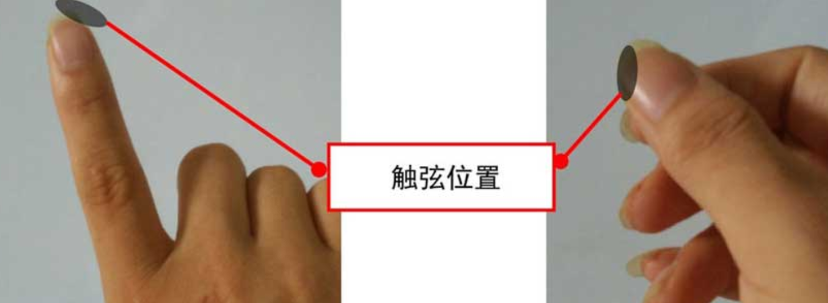 吉他新手入门知识:扫弦的手型与演奏技巧