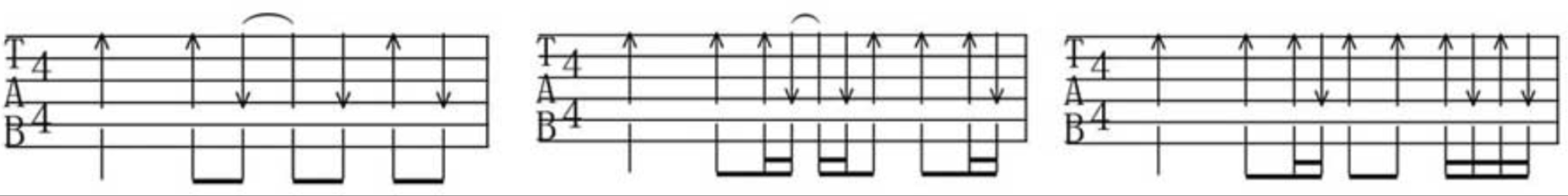 吉他入门知识：扫弦节奏型演奏技巧  第二弹！