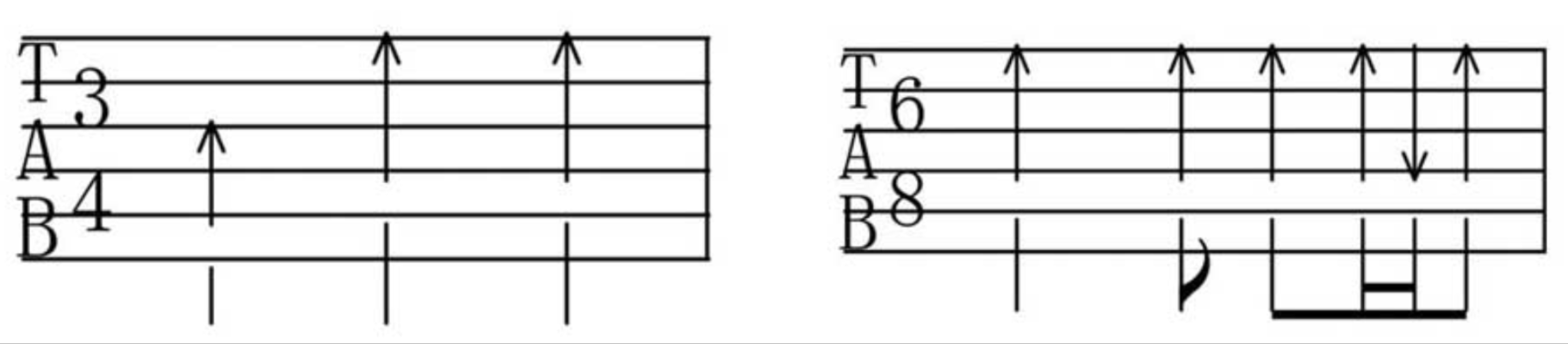 吉他入门知识：扫弦节奏型演奏技巧  第二弹！