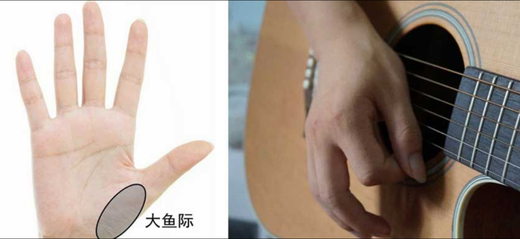 吉他新手必看基本知识：切音教程