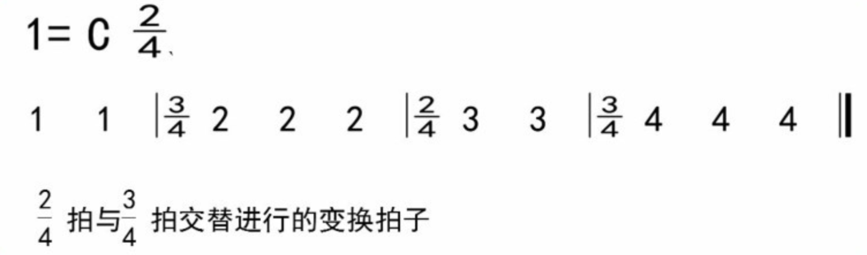 入门知识：认识节拍