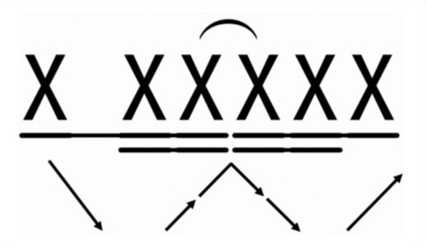 【新手必看】吉他演奏中常见的节奏型   第二弹！