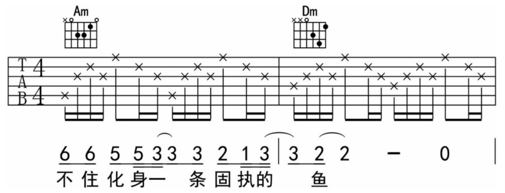 吉他新手教程：吉他演奏中常见的拍号与节奏    第二弹！