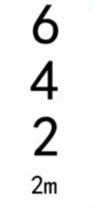 【新手教程】快速记住流行歌曲中的和弦   第一弹！