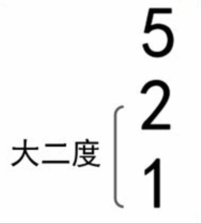 让你的和弦伴奏更有色彩！