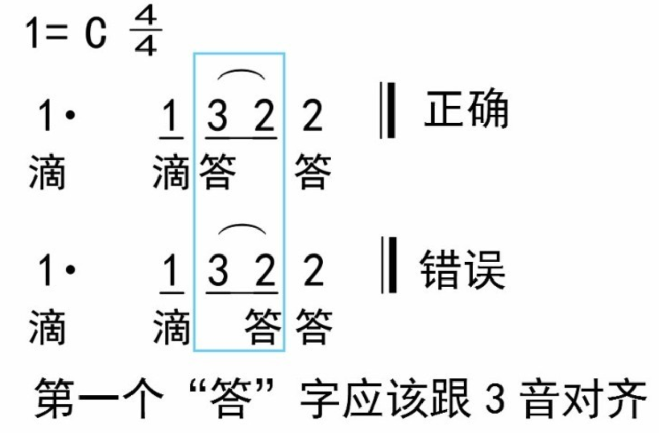 简谱让学吉他更容易更简单！