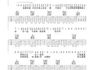 魏奇奇《爱,存在》C调 吉他谱