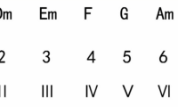 【新手教程】快速记住流行歌曲中的和弦   第一弹！