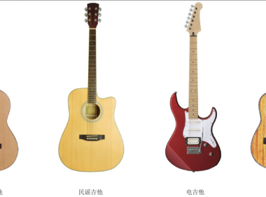 [新手报到]演奏音乐家的伙伴：新手小白的吉他入门指南 第一弹！入门吉他