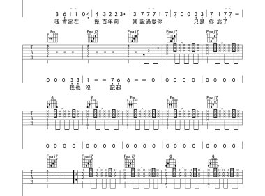 告五人《爱人错过》C调 吉他谱