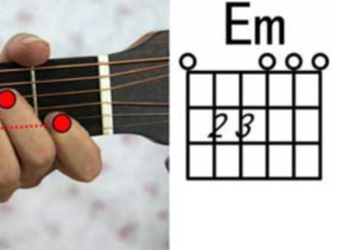 【新手必看】认识Am、Em和弦