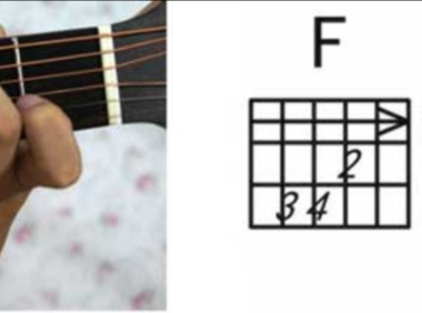 【新手必看】G、F和弦