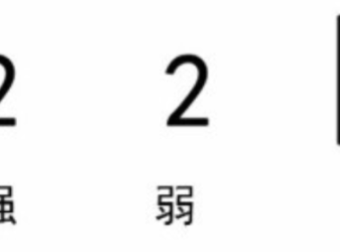 入门知识：认识节拍