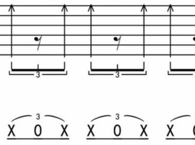 【新手教程】不同风格的节奏型分析