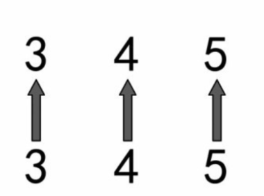 【新手必看】最重要的乐理——音程   第二弹！
