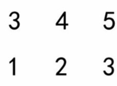 吉他演奏常见的调式