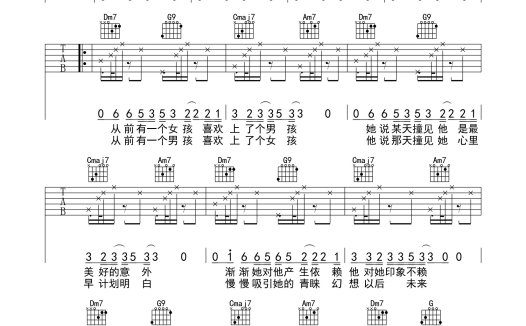 不是火花呀《TA》C调 吉他谱