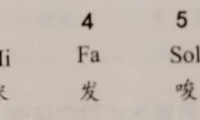 【新手必看】简谱的记谱方法